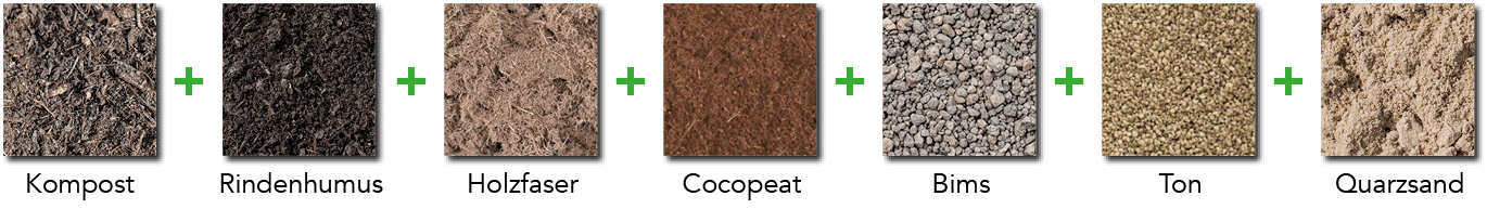 Inhaltsstoffe Bio - Tomaten- und Gemüseerde torffrei