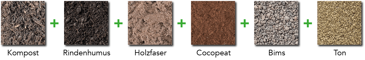 Inhaltsstoffe Bio - Universalblumenerde torffrei