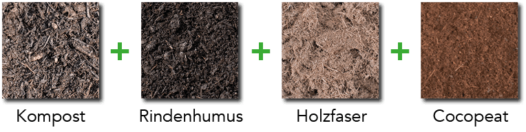 Inhaltsstoffe Bio - Herbsterde torffrei