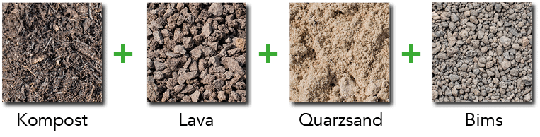 Inhaltsstoffe Kakteenerde - Bonsaierde torffrei 