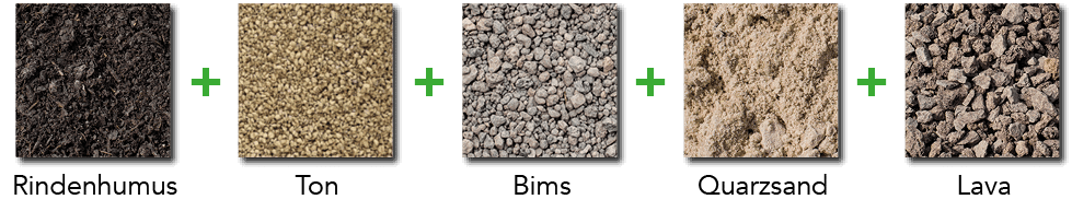 Inhaltsstoffe EIFEL Bio - Pflanzerde torffrei