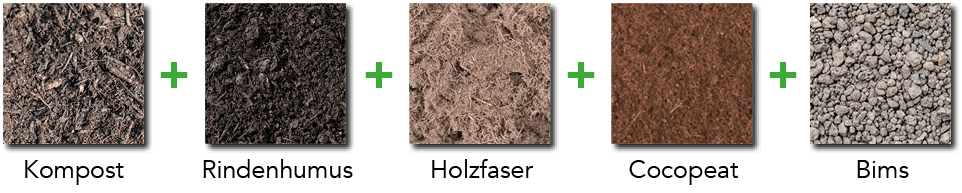 Inhaltsstoffe Bio Blumenerde torffrei