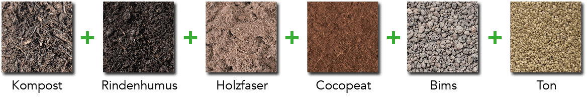 Inhaltsstoffe Premium Blumenerde torffrei