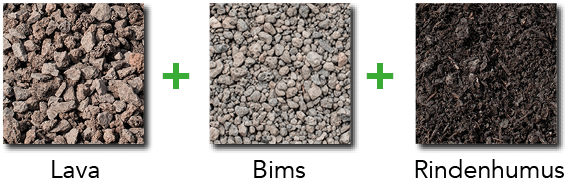 Inhaltsstoffe Premium Rasensubstrat plus torffrei