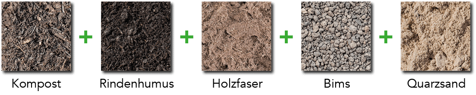 Inhaltsstoffe Bio - Buchsbaumerde torffrei