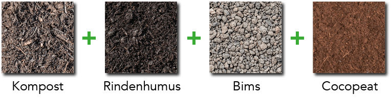 Inhaltsstoffe Premium Rasenerde torffrei